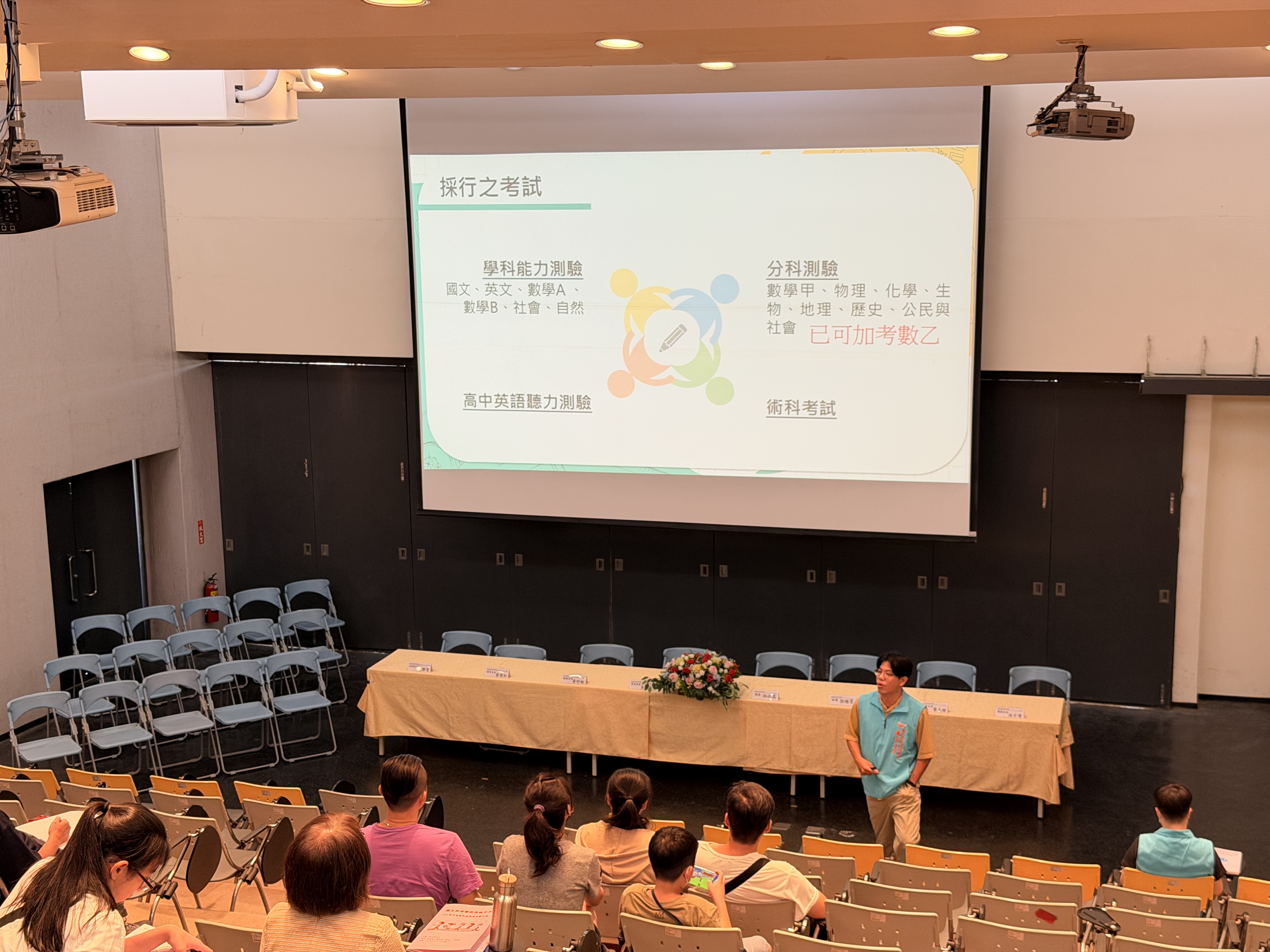 活動照片